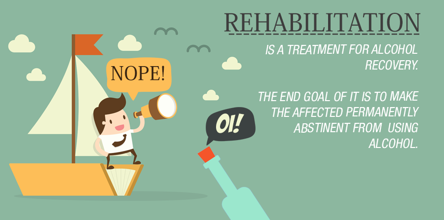 Lunesta Rehab FacilitiesPotter Valley CA